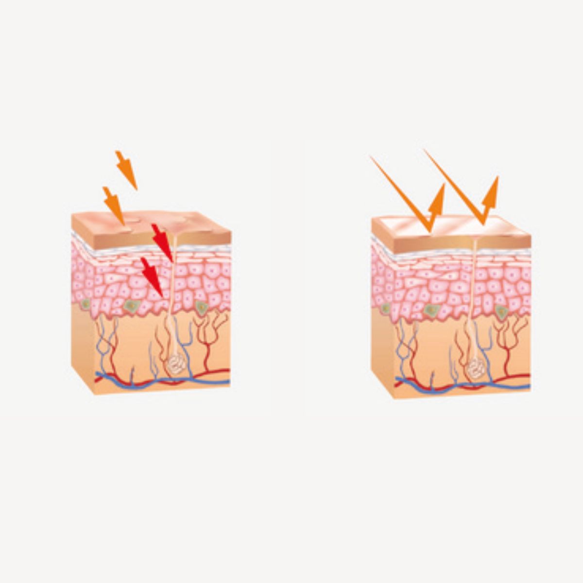 Nano opalovací krémy